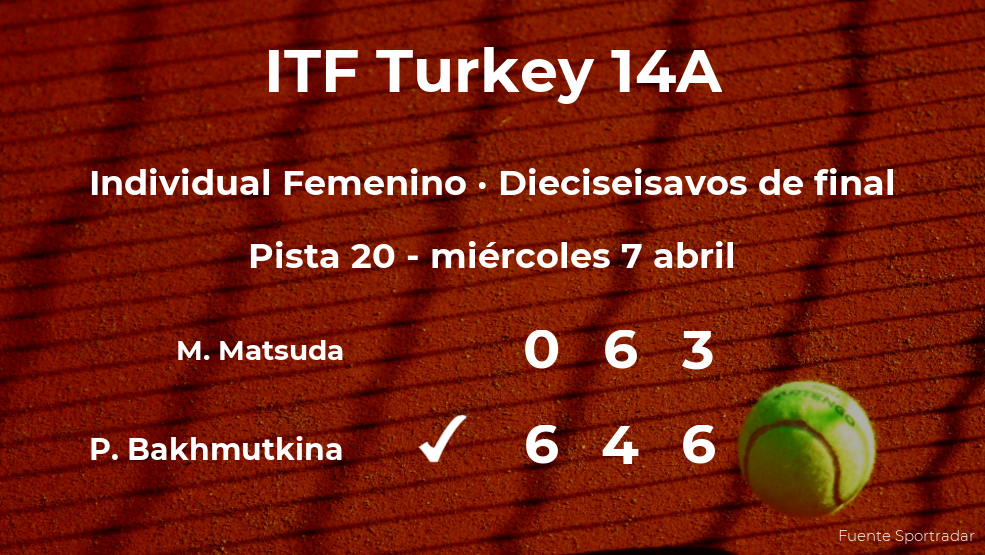 Polina Bakhmutkina se clasifica para los octavos de final del torneo de Antalya Polina Bakhmutkina se clasifica para los octavos de final del torneo de Antalya
