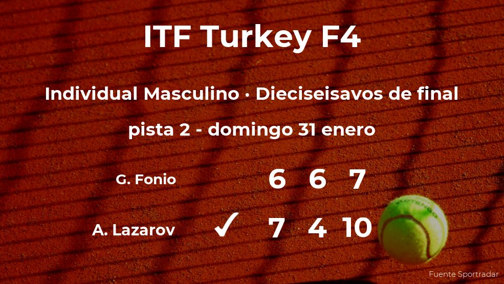 El tenista Alexandar Lazarov logra clasificarse para los octavos de final a costa de Giovanni Fonio El tenista Alexandar Lazarov logra clasificarse para los octavos de final a costa de Giovanni Fonio