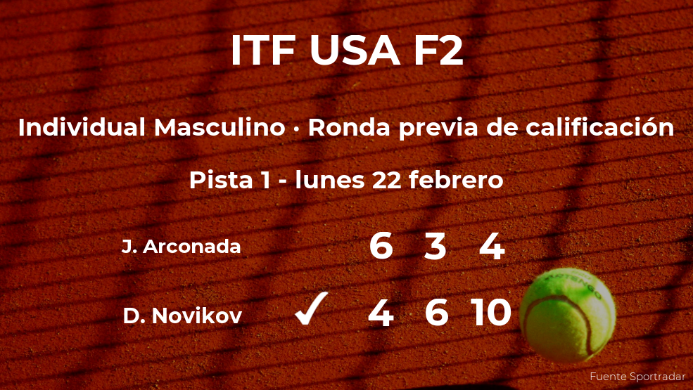 El tenista Dennis Novikov logra ganar en la ronda previa de calificación contra Jordi Arconada El tenista Dennis Novikov logra ganar en la ronda previa de calificación contra Jordi Arconada