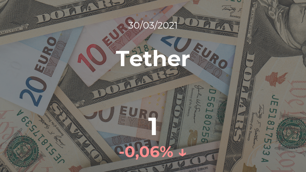 Cotización del Tether del 30 de marzo