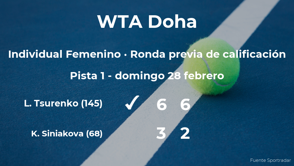 La tenista Lesia Tsurenko pasa a la siguiente fase del torneo WTA 500 de Doha