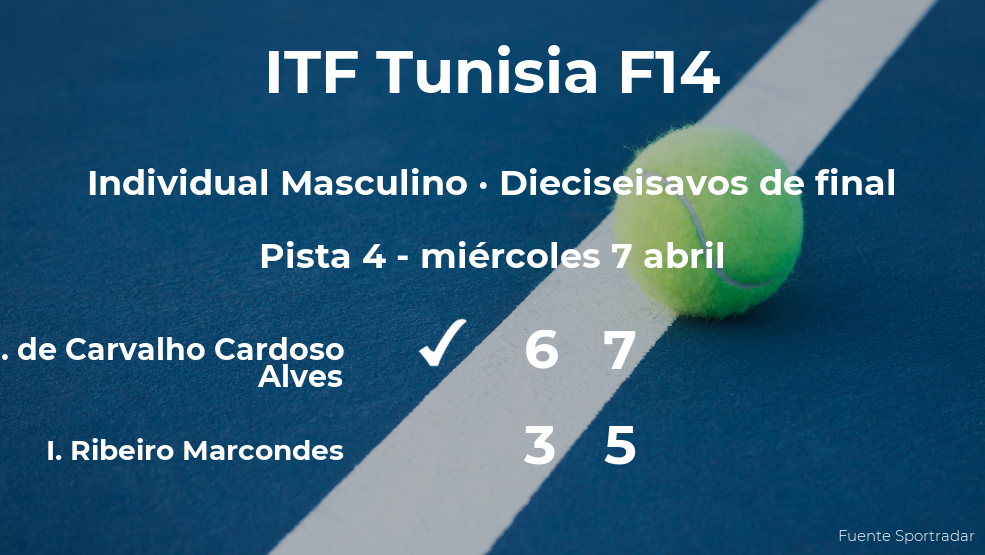 El tenista Mateus de Carvalho Cardoso Alves pasa a los octavos de final del torneo de Monastir El tenista Mateus de Carvalho Cardoso Alves pasa a los octavos de final del torneo de Monastir