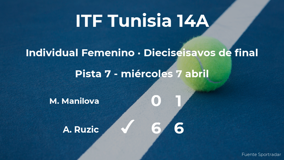 La tenista Antonia Ruzic pasa a los octavos de final del torneo de Monastir La tenista Antonia Ruzic pasa a los octavos de final del torneo de Monastir