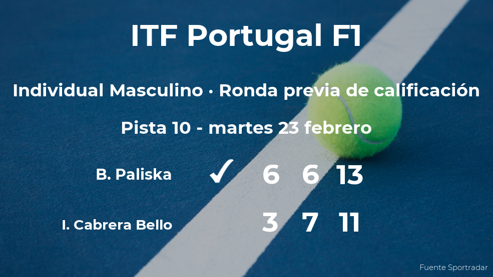 El tenista Inaki Cabrera Bello se queda fuera del torneo de Vale de Lobo El tenista Inaki Cabrera Bello se queda fuera del torneo de Vale de Lobo