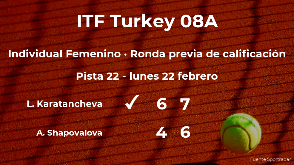 La tenista Lia Karatancheva ganó a Angelika Shapovalova en la ronda previa de calificación del torneo de Antalya La tenista Lia Karatancheva ganó a Angelika Shapovalova en la ronda previa de calificación del torneo de Antalya