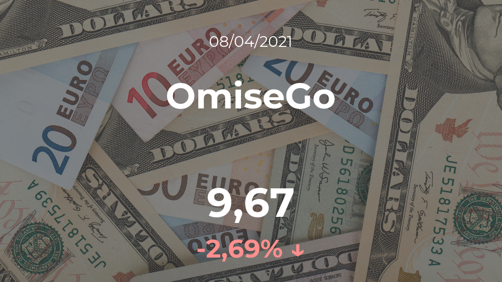 Cotización del OmiseGo del 8 de abril Cotización del OmiseGo del 8 de abril
