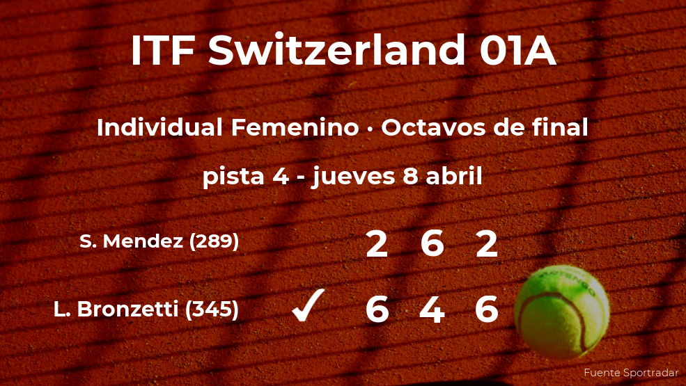 Lucia Bronzetti consigue clasificarse para los cuartos de final del torneo de Bellinzona Lucia Bronzetti consigue clasificarse para los cuartos de final del torneo de Bellinzona
