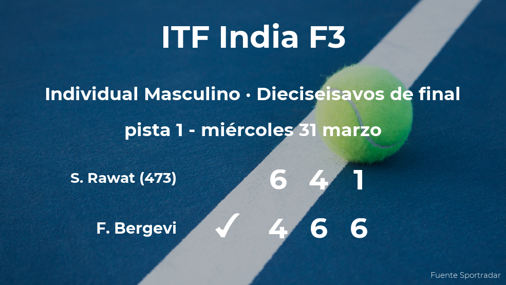 El tenista Filip Bergevi consigue clasificarse para los octavos de final del torneo de Nueva Delhi