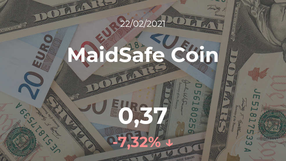 Cotización del MaidSafe Coin del 22 de febrero Cotización del MaidSafe Coin del 22 de febrero