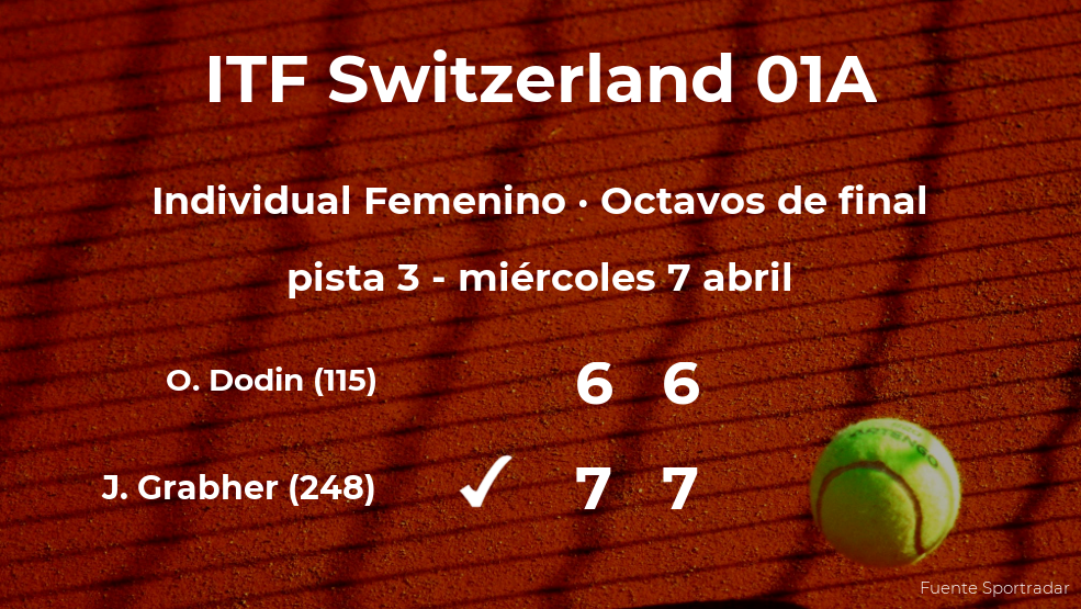 La tenista Julia Grabher estará en los cuartos de final del torneo de Bellinzona La tenista Julia Grabher estará en los cuartos de final del torneo de Bellinzona
