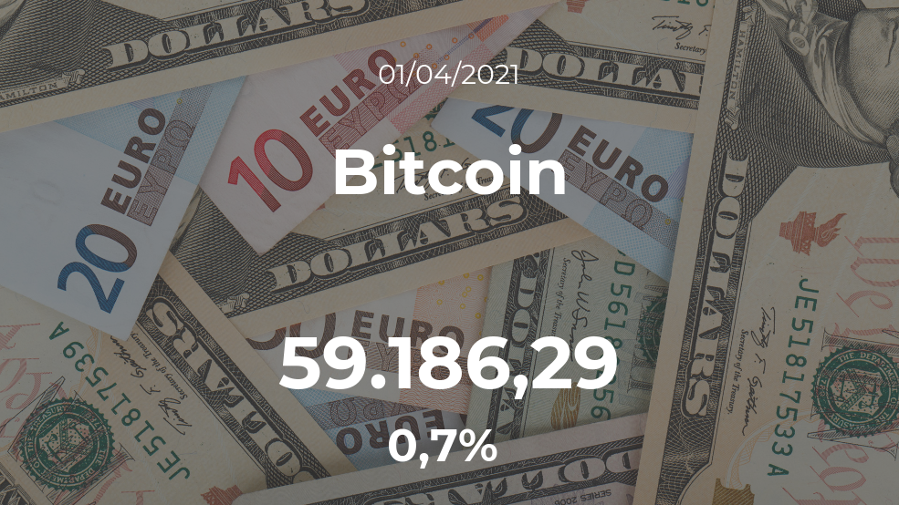 Cotización del Bitcoin del 1 de abril