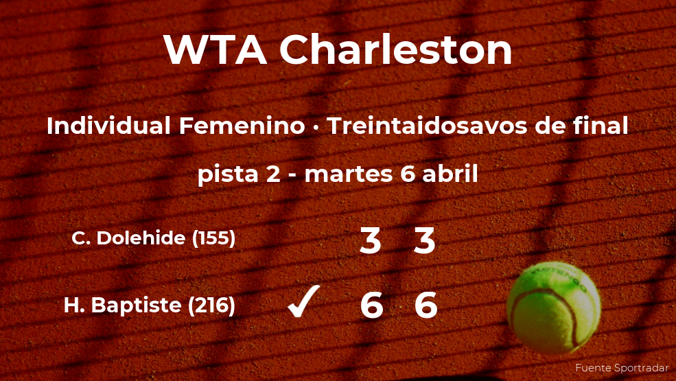 La tenista Hailey Baptiste logra clasificarse para los dieciseisavos de final a costa de la tenista Caroline Dolehide La tenista Hailey Baptiste logra clasificarse para los dieciseisavos de final a costa de la tenista Caroline Dolehide