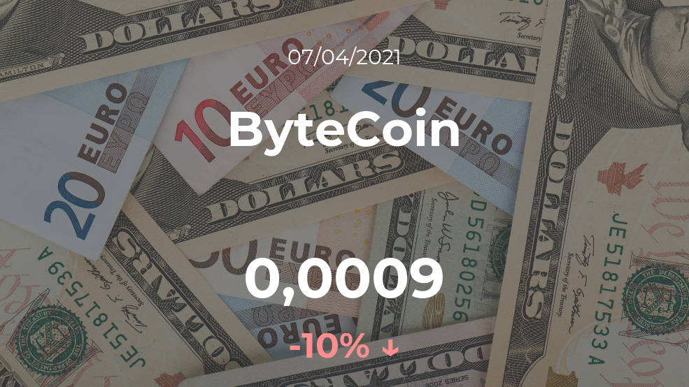 Cotización del ByteCoin del 7 de abril Cotización del ByteCoin del 7 de abril