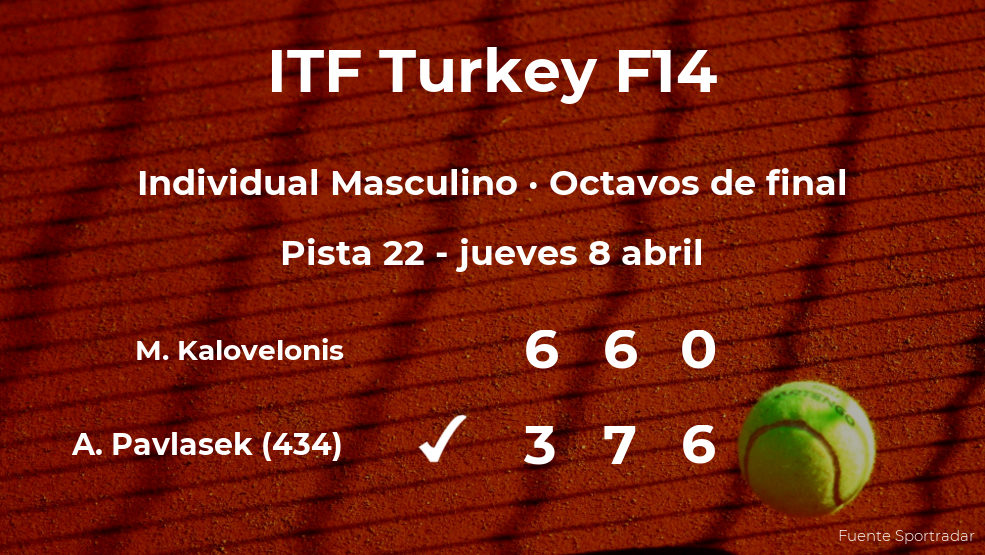 Adam Pavlasek consigue clasificarse para los cuartos de final del torneo de Antalya Adam Pavlasek consigue clasificarse para los cuartos de final del torneo de Antalya