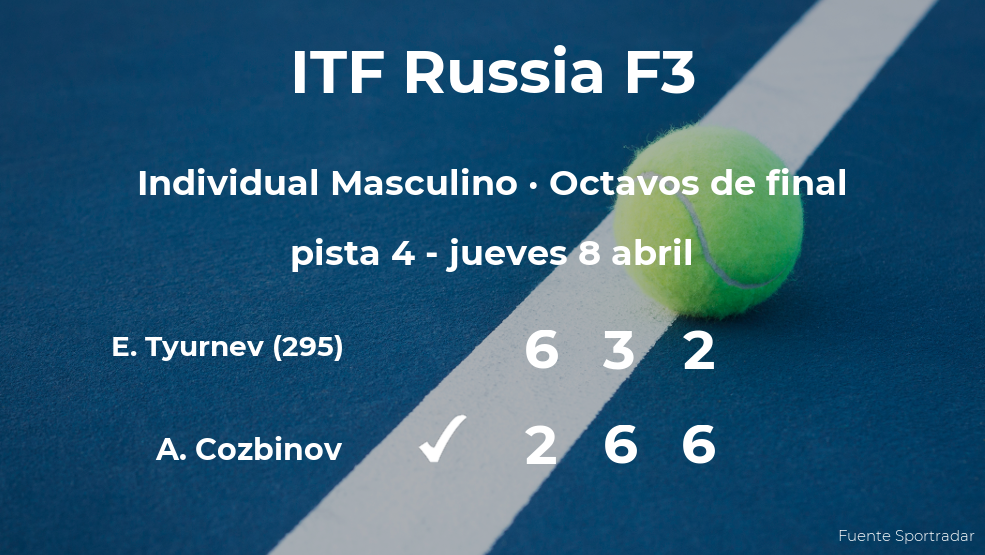 El tenista Alexander Cozbinov le arrebata la plaza de los cuartos de final al tenista Evgeny Tyurnev El tenista Alexander Cozbinov le arrebata la plaza de los cuartos de final al tenista Evgeny Tyurnev