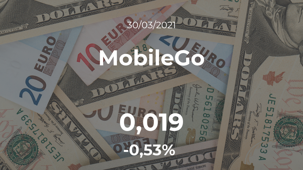 Cotización del MobileGo del 30 de marzo