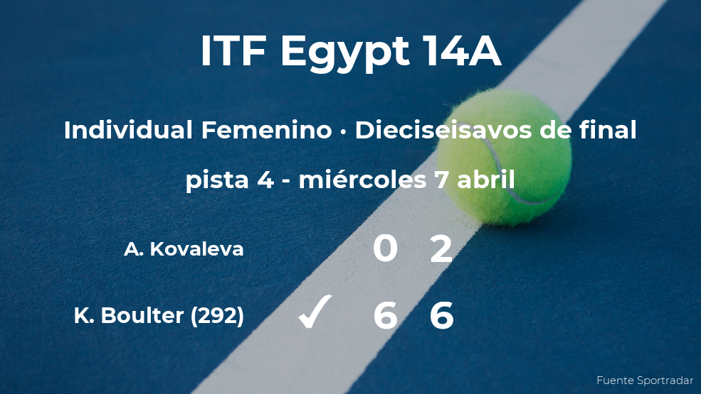 La tenista Katie Boulter pasa a la próxima ronda del torneo de Sharm El Sheikh tras vencer en los dieciseisavos de final La tenista Katie Boulter pasa a la próxima ronda del torneo de Sharm El Sheikh tras vencer en los dieciseisavos de final