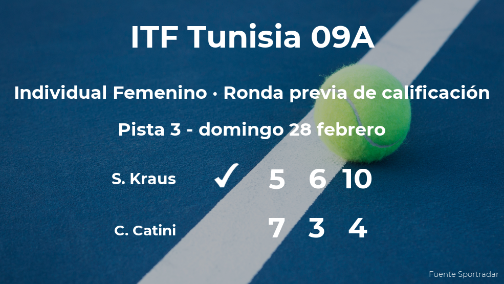 La tenista Sinja Kraus pasa de ronda del torneo de Monastir