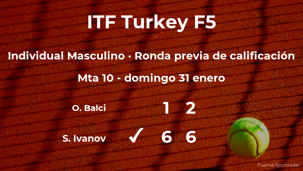 Simon Anthony Ivanov logra ganar en la ronda previa de calificación contra el tenista Onder Balci
