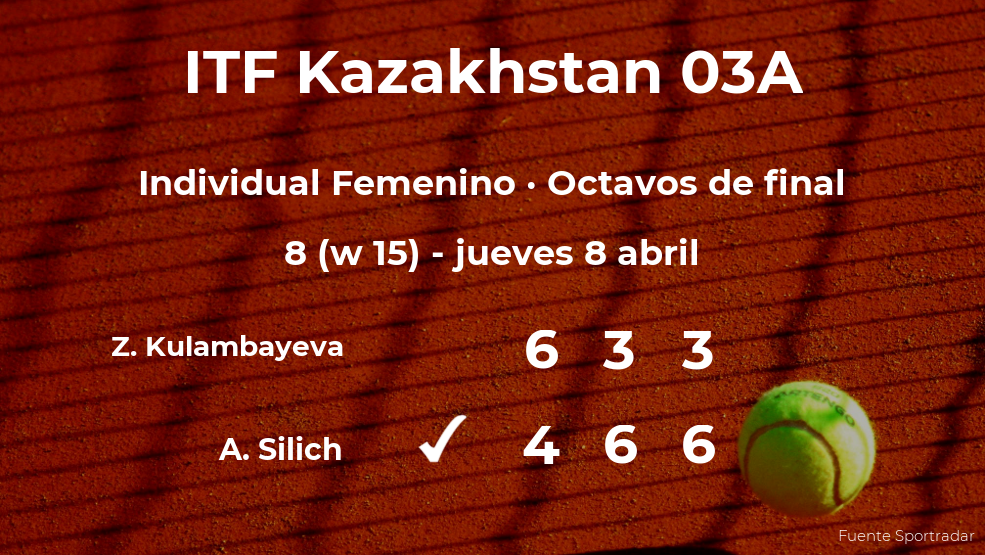 La tenista Alina Silich consigue clasificarse para los cuartos de final a costa de Zhibek Kulambayeva La tenista Alina Silich consigue clasificarse para los cuartos de final a costa de Zhibek Kulambayeva