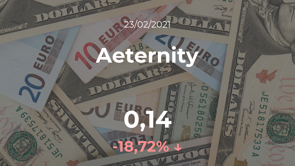 Cotización del Aeternity del 23 de febrero Cotización del Aeternity del 23 de febrero