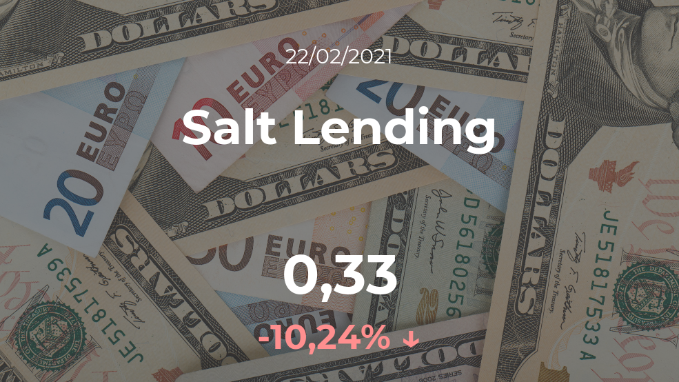 Cotización del Salt Lending del 22 de febrero Cotización del Salt Lending del 22 de febrero