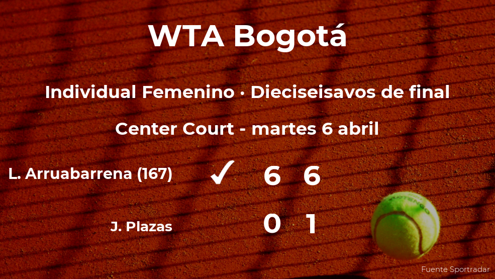 La tenista Lara Arruabarrena pasa a los octavos de final del torneo WTA 250 de Bogotá La tenista Lara Arruabarrena pasa a los octavos de final del torneo WTA 250 de Bogotá