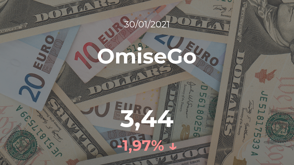 Cotización del OmiseGo del 30 de enero Cotización del OmiseGo del 30 de enero
