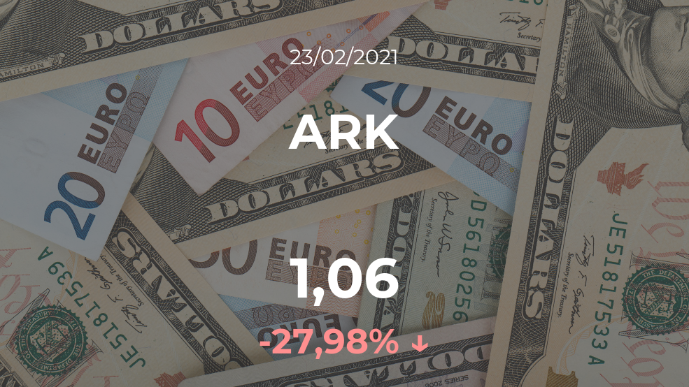 Cotización del ARK del 23 de febrero Cotización del ARK del 23 de febrero