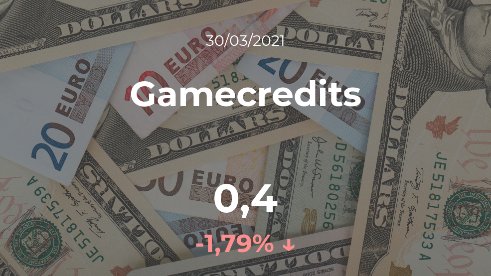 Cotización del Gamecredits del 30 de marzo