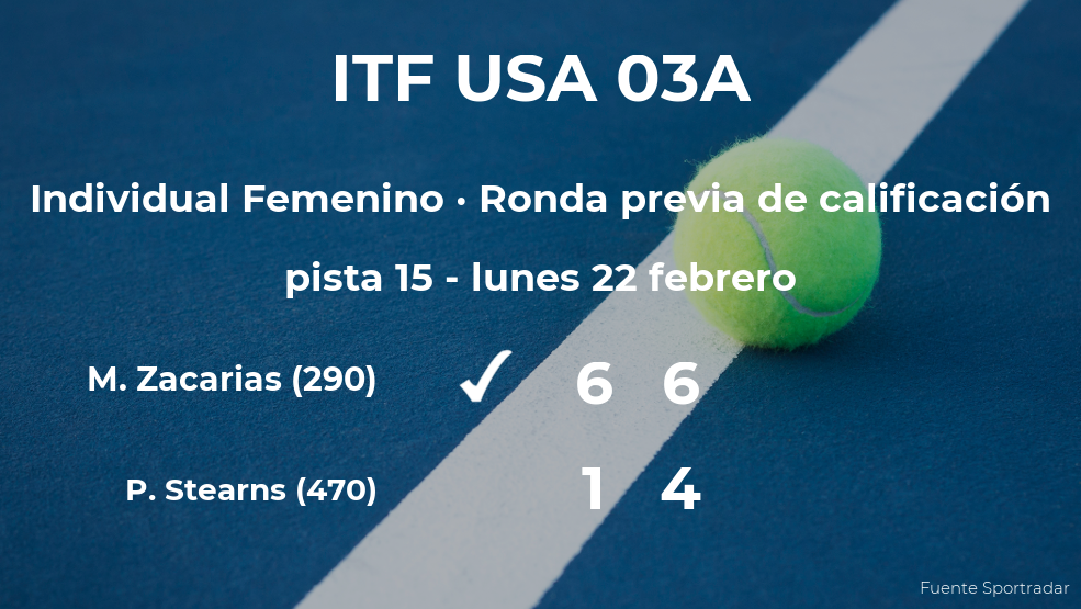 Marcela Zacarias pasa a la siguiente fase del torneo de Boca Ratón Marcela Zacarias pasa a la siguiente fase del torneo de Boca Ratón