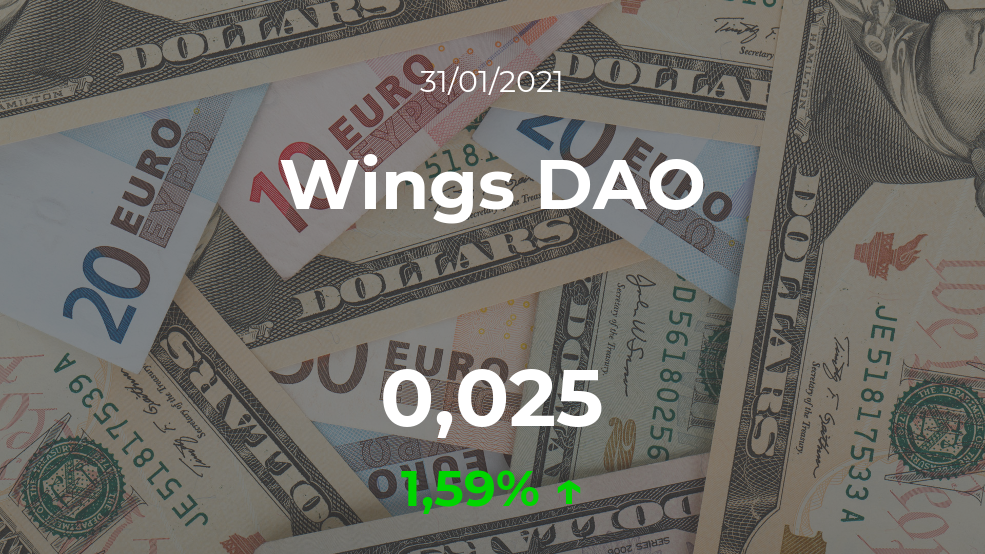 Cotización del Wings DAO del 31 de enero