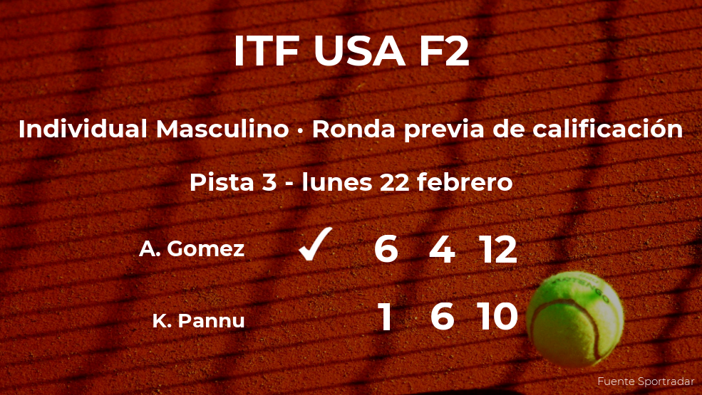 El tenista Alejandro Gomez gana en la ronda previa de calificación del torneo de Naples El tenista Alejandro Gomez gana en la ronda previa de calificación del torneo de Naples
