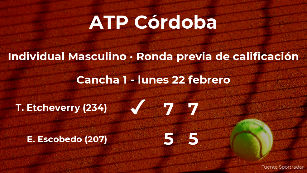Tomas Martin Etcheverry vence en la ronda previa de calificación del torneo ATP 250 de Córdoba Tomas Martin Etcheverry vence en la ronda previa de calificación del torneo ATP 250 de Córdoba