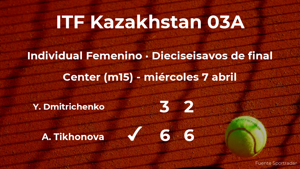 Anastasia Tikhonova logra clasificarse para los octavos de final a costa de Yekaterina Dmitrichenko Anastasia Tikhonova logra clasificarse para los octavos de final a costa de Yekaterina Dmitrichenko