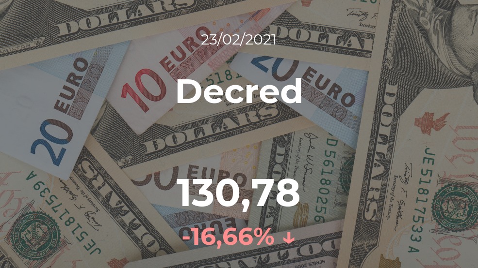 Cotización del Decred del 23 de febrero Cotización del Decred del 23 de febrero