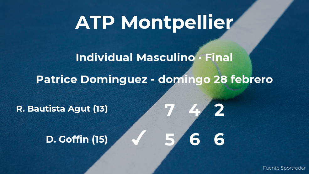 Victoria para David Goffin en la final del torneo ATP 250 de Montpellier