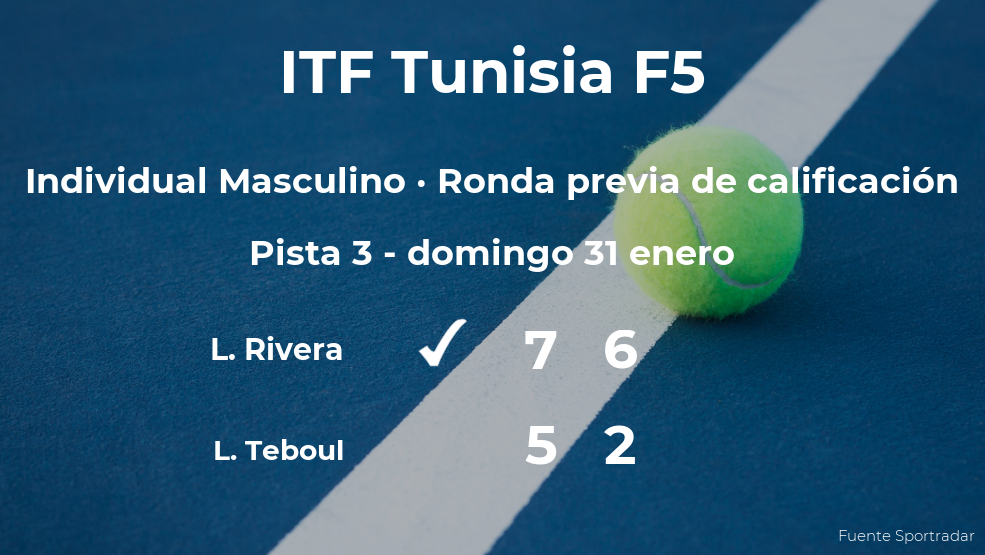 Leyton Rivera gana al tenista Luca Teboul en la ronda previa de calificación Leyton Rivera gana al tenista Luca Teboul en la ronda previa de calificación