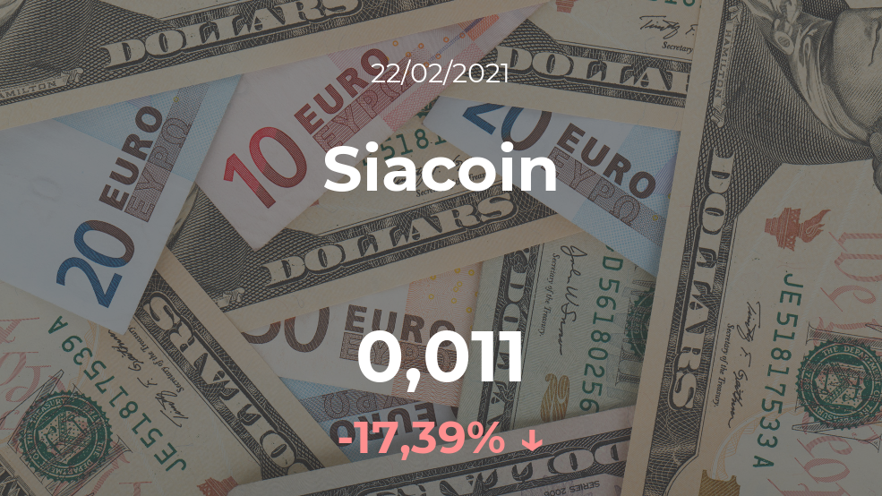 Cotización del Siacoin del 22 de febrero Cotización del Siacoin del 22 de febrero
