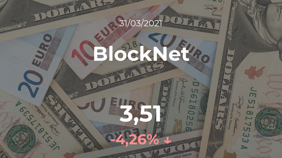 Cotización del BlockNet del 31 de marzo