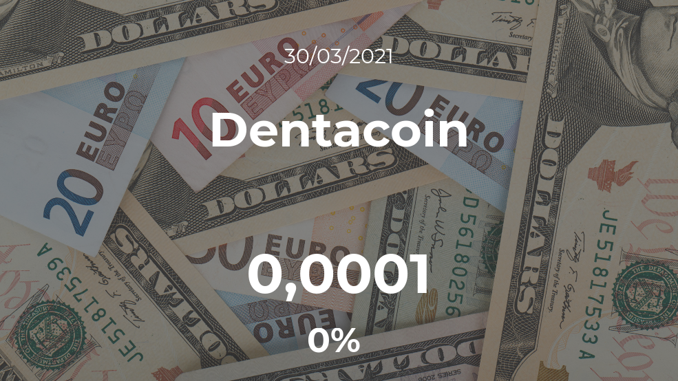 Cotización del Dentacoin del 30 de marzo