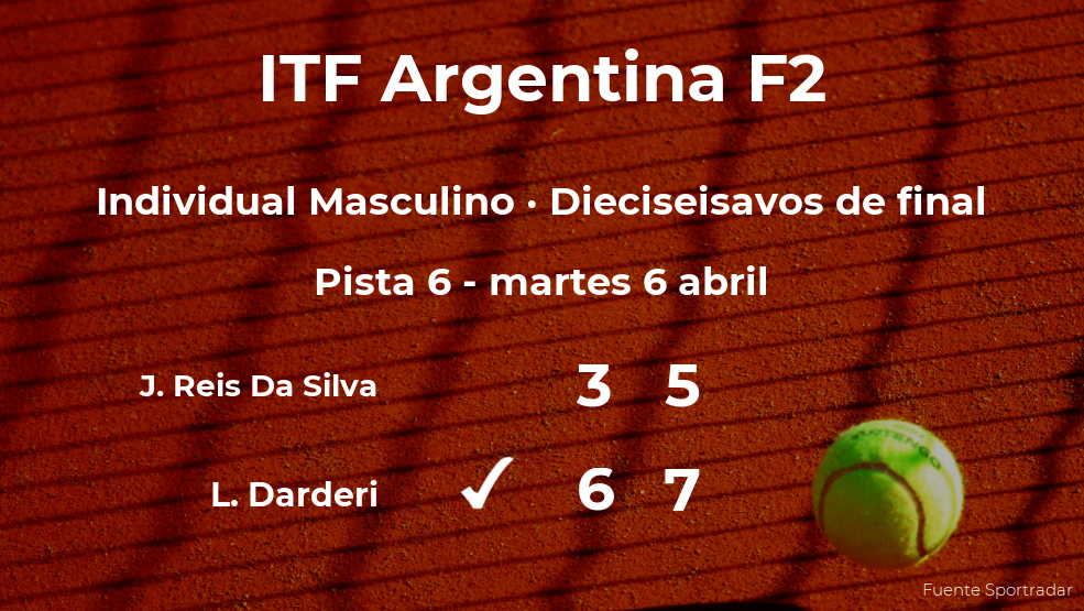 El tenista Luciano Darderi consigue la plaza de los octavos de final a costa del tenista Joao Lucas Reis Da Silva El tenista Luciano Darderi consigue la plaza de los octavos de final a costa del tenista Joao Lucas Reis Da Silva
