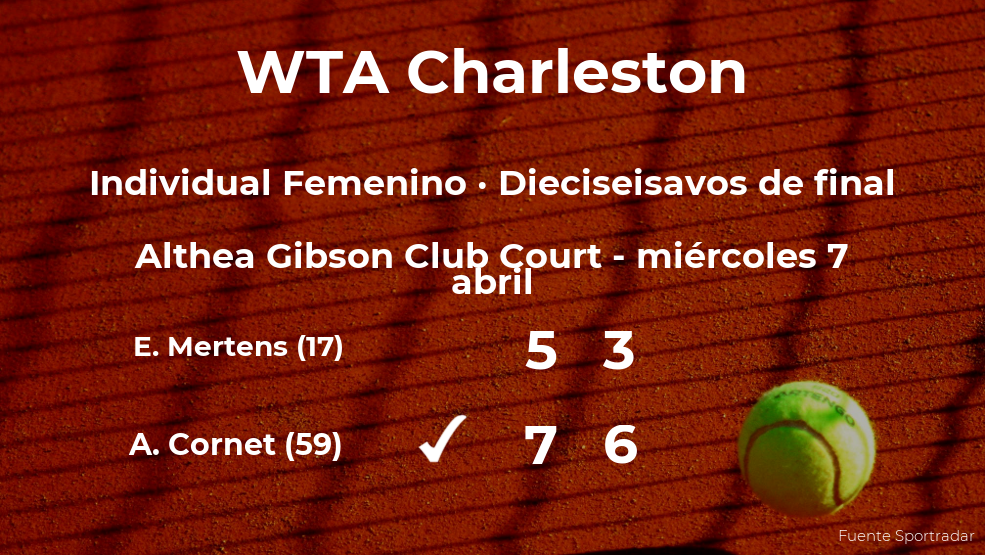 Sorpresa en el torneo WTA 500 de Charleston: Alize Cornet se hace con la plaza para los octavos de final Sorpresa en el torneo WTA 500 de Charleston: Alize Cornet se hace con la plaza para los octavos de final