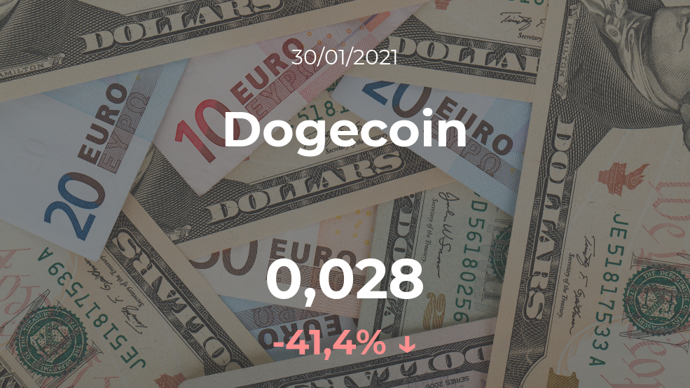 Cotización del Dogecoin del 30 de enero Cotización del Dogecoin del 30 de enero