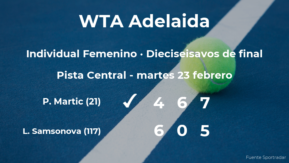 La tenista Petra Martic pasa a la próxima ronda del torneo WTA 500 de Adelaida tras vencer en los dieciseisavos de final La tenista Petra Martic pasa a la próxima ronda del torneo WTA 500 de Adelaida tras vencer en los dieciseisavos de final