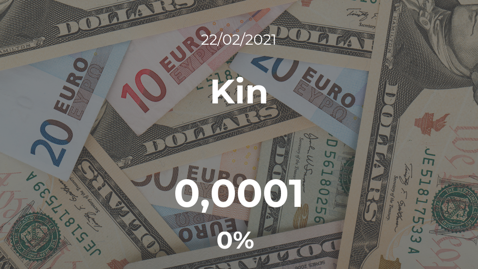 Cotización del Kin del 22 de febrero Cotización del Kin del 22 de febrero