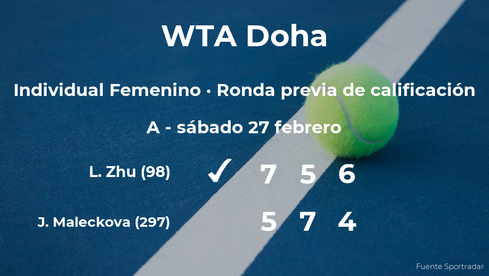 Lin Zhu pasa a la siguiente fase del torneo WTA 500 de Doha