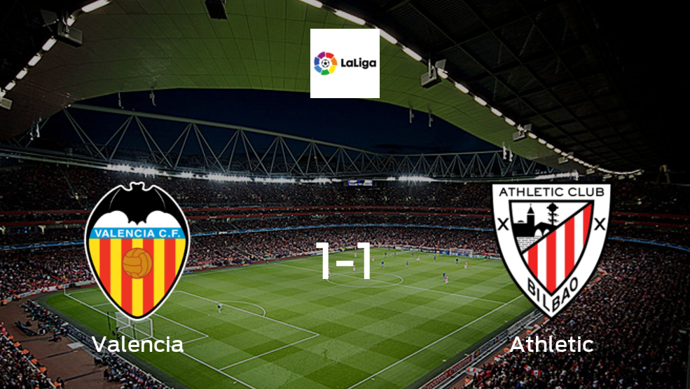 Analizamos los detalles del partido de Valencia con Athletic de la jornada 7 (1-1) Analizamos los detalles del partido de Valencia con Athletic de la jornada 7 (1-1)