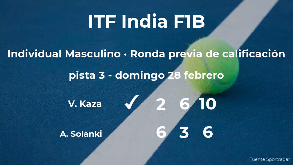 Vinayak Sharma Kaza consigue vencer en la ronda previa de calificación contra el tenista Alex Solanki