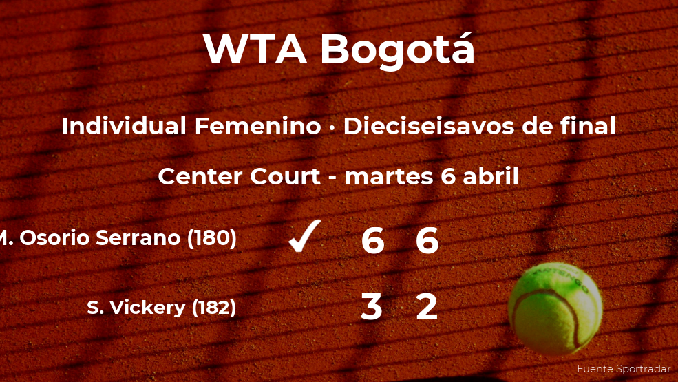 Maria Camila Osorio Serrano logra clasificarse para los octavos de final a costa de la tenista Sachia Vickery Maria Camila Osorio Serrano logra clasificarse para los octavos de final a costa de la tenista Sachia Vickery